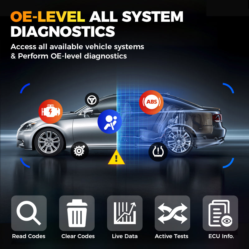 OTOFIX D1 PROS2 Car Diagnostic Tool
