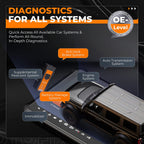 OTOFIX D1 PLUS Car Diagnostic Tool